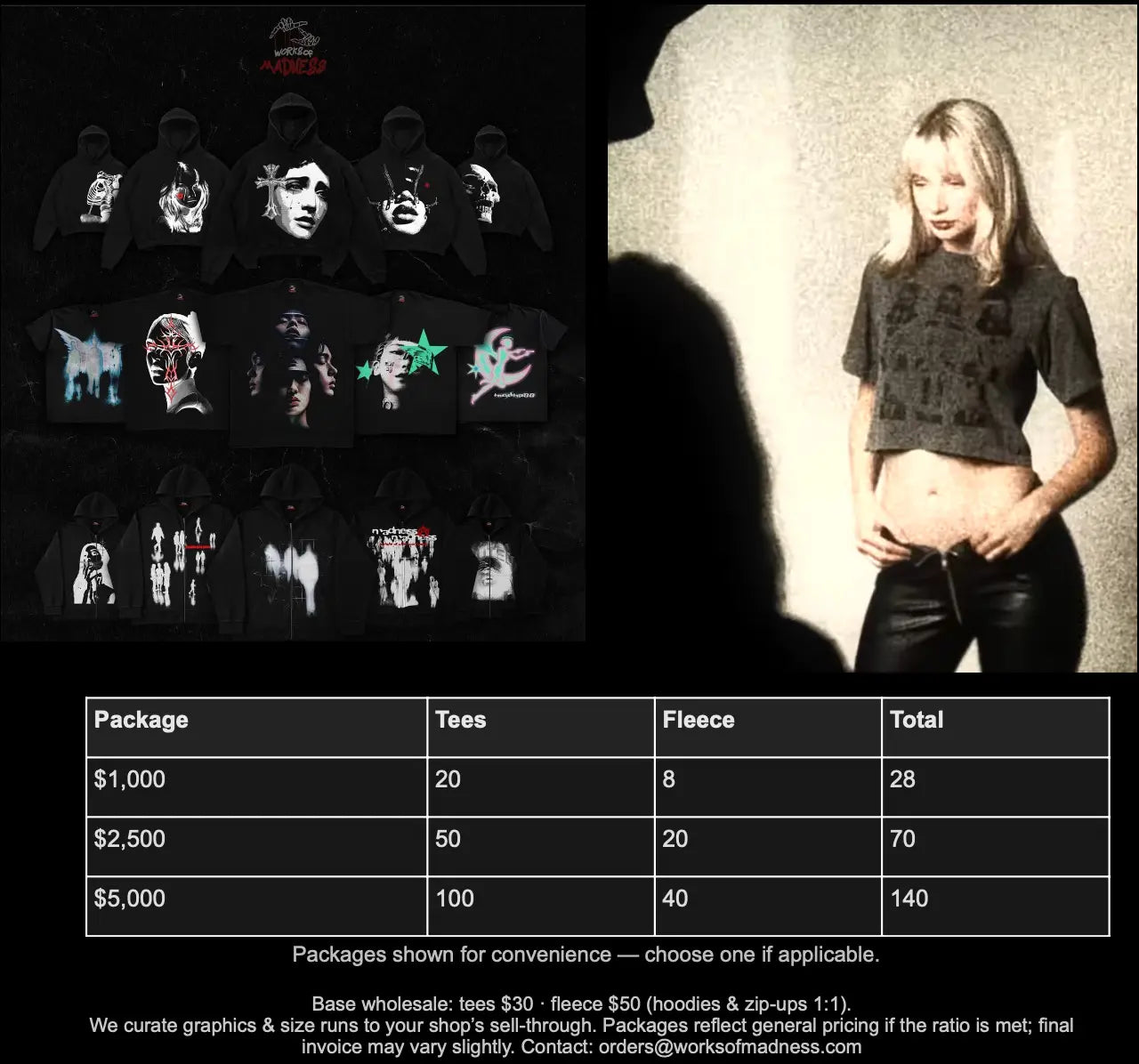 Intro Sample Pack — $500 (One-Time) WorksOfMadness