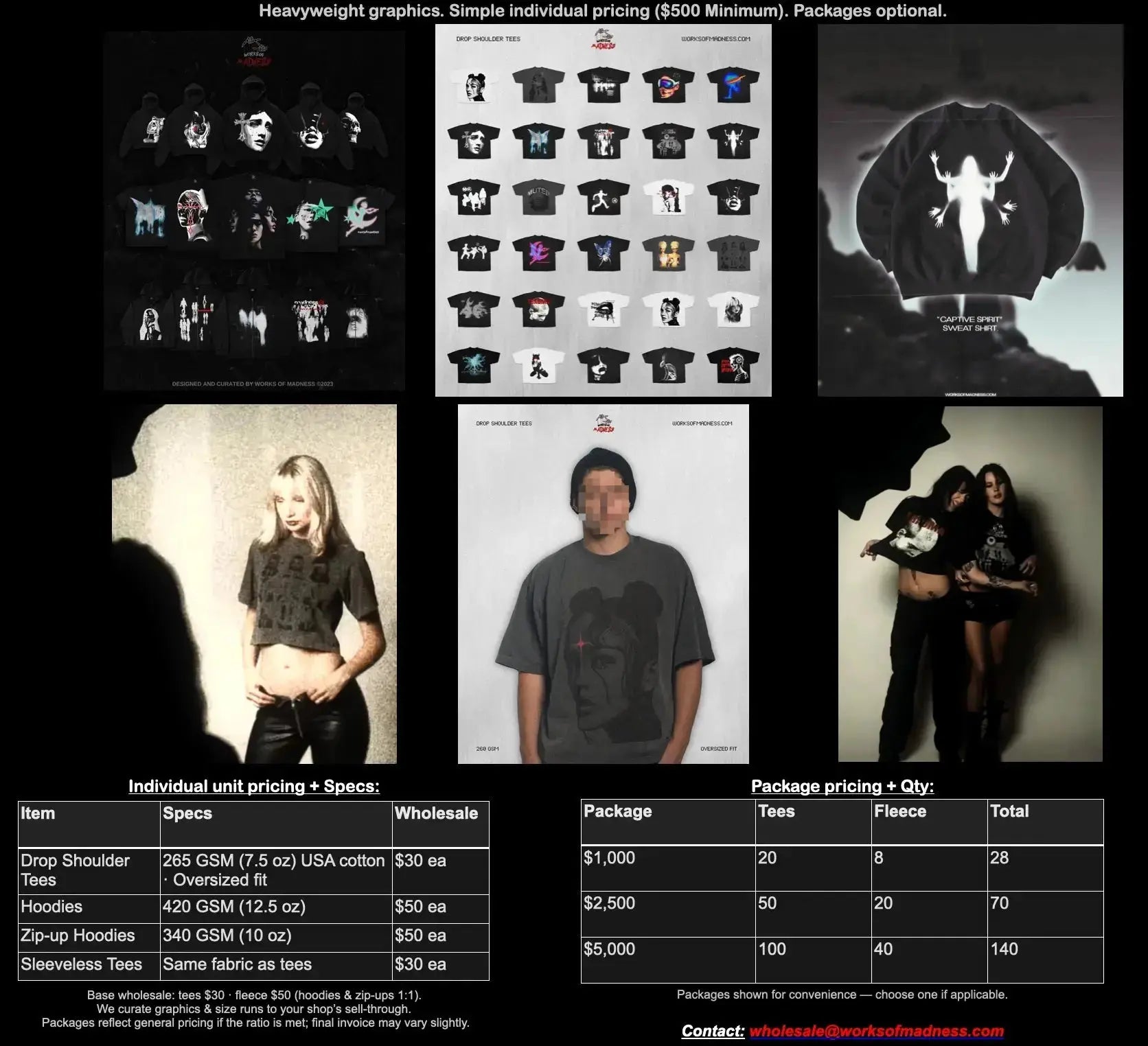 Wholesale Package — $2,500 WorksOfMadness